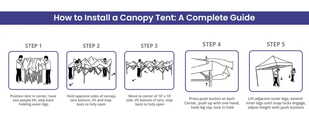 Best Tools for Installing a Canopy Tent